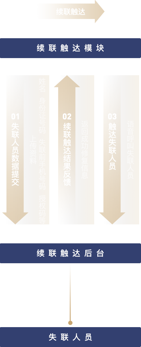 岩火科技